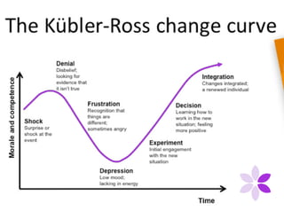 Scrumdiddlyumptious & the Killjoys - Mia Horrigan - AgileNZ 2017