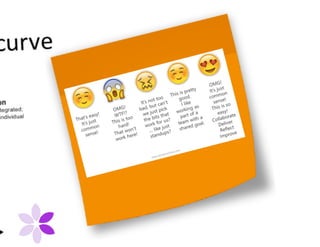 Scrumdiddlyumptious & the Killjoys - Mia Horrigan - AgileNZ 2017