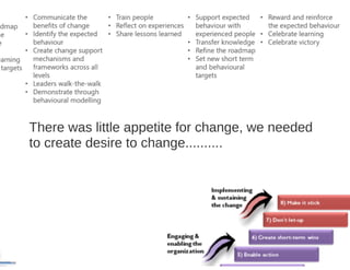 Scrumdiddlyumptious & the Killjoys - Mia Horrigan - AgileNZ 2017