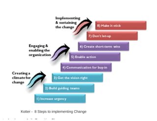 Scrumdiddlyumptious & the Killjoys - Mia Horrigan - AgileNZ 2017