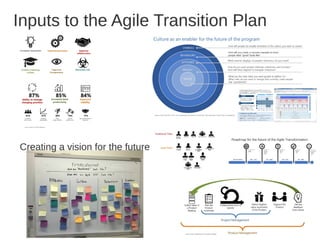Scrumdiddlyumptious & the Killjoys - Mia Horrigan - AgileNZ 2017
