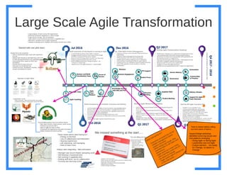 Scrumdiddlyumptious & the Killjoys - Mia Horrigan - AgileNZ 2017