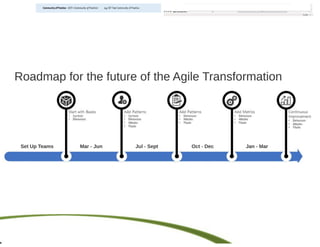 Scrumdiddlyumptious & the Killjoys - Mia Horrigan - AgileNZ 2017