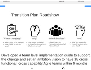 Scrumdiddlyumptious & the Killjoys - Mia Horrigan - AgileNZ 2017