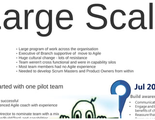 Scrumdiddlyumptious & the Killjoys - Mia Horrigan - AgileNZ 2017