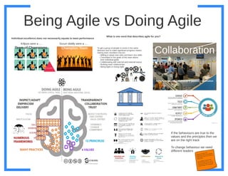 Scrumdiddlyumptious & the Killjoys - Mia Horrigan - AgileNZ 2017