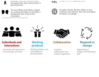 Scrumdiddlyumptious & the Killjoys - Mia Horrigan - AgileNZ 2017