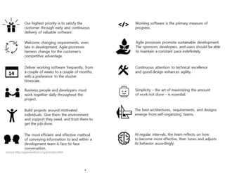 Scrumdiddlyumptious & the Killjoys - Mia Horrigan - AgileNZ 2017