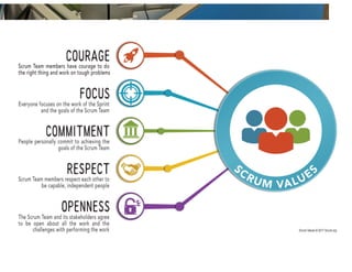 Scrumdiddlyumptious & the Killjoys - Mia Horrigan - AgileNZ 2017