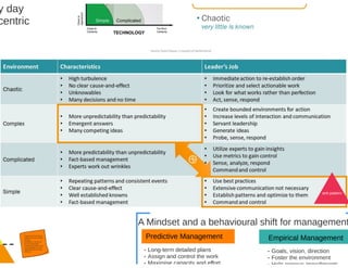 Scrumdiddlyumptious & the Killjoys - Mia Horrigan - AgileNZ 2017
