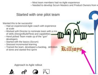 Scrumdiddlyumptious & the Killjoys - Mia Horrigan - AgileNZ 2017