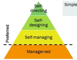 Scrumdiddlyumptious & the Killjoys - Mia Horrigan - AgileNZ 2017