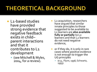  L1-based studies
have provided
strong evidence that
negative feedback
exists in child–
parent interactions
and that it
contributes to L1
development
 (see Mitchell & Myles,
2004, for a review).
 L2 acquisition, researchers
have argued that similar
innate principles to those
suggested to be available to
L1 learners are also available
fully or partially to L2
learners and that L2 learners
do not need negative
evidence,
 or if they do, it is only in rare
cases where positive evidence
is not enough to trigger the
UG principles
 (e.g., Flynn, 1996; Schwartz,
1993).
 