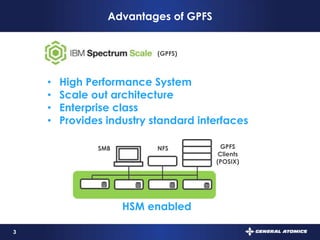 3
Advantages of GPFS
GPFS
Clients
(POSIX)
NFSSMB
• High Performance System
• Scale out architecture
• Enterprise class
• Provides industry standard interfaces
(GPFS)
HSM enabled
 