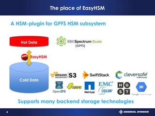4
The place of EasyHSM
Hot Data
A HSM-plugin for GPFS HSM subsystem
Supports many backend storage technologies
Cold Data
(GPFS)
EasyHSM
 