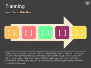 Planning 
6 
Subtitle in this line 
[ ] [ ] [ ] [ ] [ ] 
Lorem Ipsum is simply dummy text of the printing and typesetting industry. Lorem Ipsum 
has been the industry's standard dummy text ever since the 1500s, when an unknown 
printer took a galley of type and scrambled it to make a type specimen book. It has 
survived not only five centuries, but also the leap into electronic typesetting, remaining 
essentially unchanged. 
 