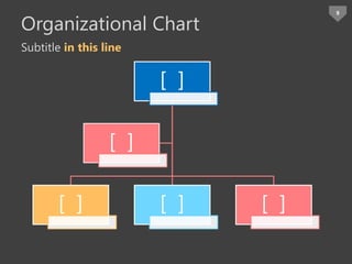 Organizational Chart 
[ ] 
[ ] 
[ ] [ ] [ ] 
9 
Subtitle in this line 
 