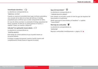 Puesto de conducción 69
Seguridad ante todo Instrucciones de manejo Consejos prácticos Datos técnicos
I
In
nm
mo
ov
vi
il
li
iz
za
ad
do
or
r e
el
le
ec
ct
tr
ró
ón
ni
ic
co
o
La advertencia correspondiente es:
INMOVILIZ. ACTIVO
Cuando se conecta el encendido tiene lugar, de forma automática,
una consulta de los datos de la llave del vehículo. El testigo
parpadeará para confirmar que se están comparando los datos.
En caso de utilizar una llave no autorizada el testigo parpadeará de
forma constante. El vehículo no podrá ponerse en marcha ⇒
capítulo “Llaves con mando a distancia”.
I
In
nd
di
ic
ca
ad
do
or
r*
* d
de
e c
ca
ap
pó
ó/
/p
po
or
rt
tó
ón
n t
tr
ra
as
se
er
ro
o a
ab
bi
ie
er
rt
to
o
La advertencia correspondiente es:
PORTÓN ABIERTO
Este testigo de control advierte de que el portón trasero se
encuentra abierto.
El testigo se apaga únicamente cuando el portón trasero esté
completamente cerrado (hasta el segundo encastre).
A
Ag
gu
ua
a d
de
el
l l
la
av
va
ac
cr
ri
is
st
ta
al
le
es
s*
*
La advertencia correspondiente es:
CARGAR AGUA DE LAVADO
Este símbolo se enciende cuando el nivel de agua del depósito del
lavacristales es insuficiente.
Añadir agua para el lavacristales y el lavafaros* ⇒ capítulo
“Lavacristales”.
N
Ni
iv
ve
el
l b
ba
aj
jo
o d
de
e c
co
om
mb
bu
us
st
ti
ib
bl
le
e
La advertencia correspondiente es:
REPOSTAR
Repostar combustible inmediatamente ⇒ página 157. K
 