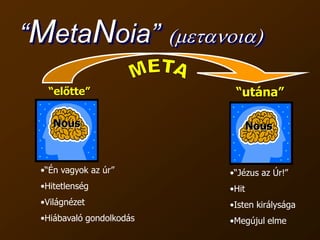 EgyvezetŐ FILOZÓFIAI MAGAZIN a görögNousCÍMMEL JELENIK MEG