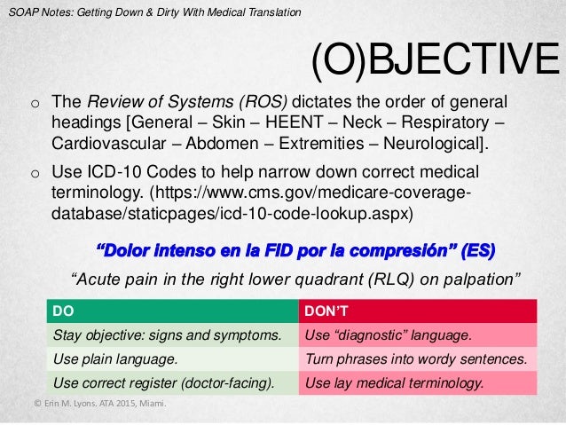 Ros Medical Acronym Ros Medical Acronym