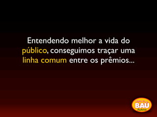 Miami Ad School - Job 2