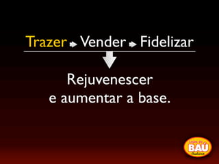 Miami Ad School - Job 2