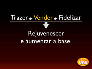 Miami Ad School - Job 2