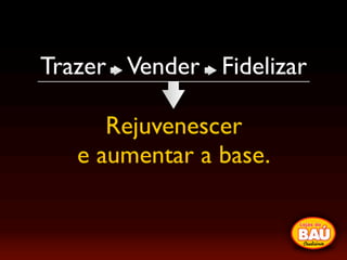 Miami Ad School - Job 2