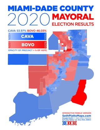Miami-Dade County November 2020 Mayor Election Map
