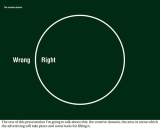 The creative domain




          Wrong           Right




The rest of this presentation I’m going to talk about this: the creative domain, the area or arena which
the advertising will take place and some tools for filling it.
 