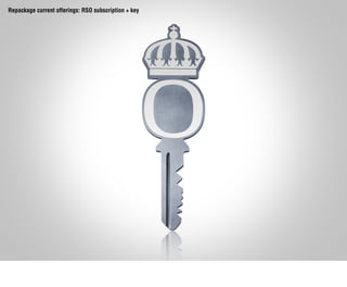 Repackage current offerings: RSO subscription + key
 