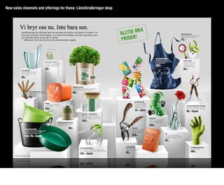 New sales channels and offerings for these: Länsförsäkringar shop
 