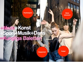 Psychological                      Media
                                 placement




                             Budget
                Engagement
 