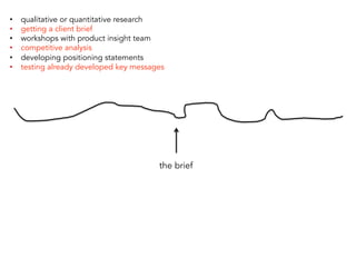 the brief	
  
•  qualitative or quantitative research
•  getting a client brief
•  workshops with product insight team
•  competitive analysis
•  developing positioning statements
•  testing already developed key messages
 