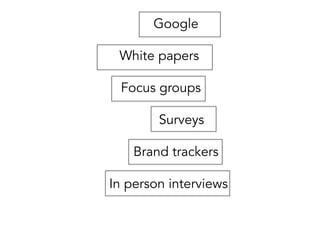 Google
White papers
Focus groups
Surveys
Brand trackers
In person interviews
 