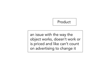 Product
an issue with the way the
object works, doesn’t work or
is priced and like can’t count
on advertising to change it
 