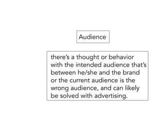Audience
there’s a thought or behavior
with the intended audience that’s
between he/she and the brand
or the current audience is the
wrong audience, and can likely
be solved with advertising.
 