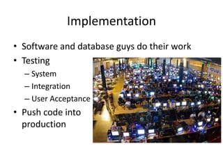 ImplementationSoftware and database guys do their workTestingSystemIntegrationUser AcceptancePush code into production