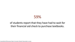 59%
of students report that they have had to wait for
their financial aid check to purchase textbooks.
Unpublished Minnesota State University Student Association survey
 