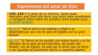 • CCE. 218 A lo largo de su historia, Israel pudo
descubrir que Dios sólo tenía una razón para revelársele
y escogerlo entre todos los pueblos como pueblo suyo:
su amor gratuito
• Dt 4,37 Yahvé amó a tus padres y eligió a su
descendencia: por eso te sacó de Egipto con su gran
fuerza”
• Dt 7,8 ” Si Yahvé os ha sacado con mano fuerte y os ha
liberado de la casa de servidumbre, del poder del
faraón, rey de Egipto, ha sido por el amor que os tiene
y por guardar el juramento hecho a vuestros padres”
 