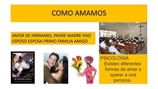 COMO AMAMOS
AMOR DE HERMANO, PADRE MADRE HIJO
ESPOSO ESPOSA PRIMO FAMILIA AMIGO
PSICOLOGIA
Existen diferentes
formas de amar o
querer a una
persona.
 