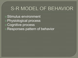 Stimulus environment
Physiological process
Cognitive process
Responses pattern of behavior
 