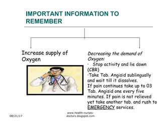 IMPORTANT INFORMATION TO
REMEMBER
Increase supply of
Oxygen
Decreasing the demand of
Oxygen:
• Stop activity and lie down
(CBR)
•Take Tab. Angisid sublingually
and wait till it dissolves.
If pain continues take up to 03
Tab. Angisid one every five
minutes. If pain is not relieved
yet take another tab. and rush to
EMERGENCY services.
08/21/17
www.health-nurses-
doctors.blogspot.com
 