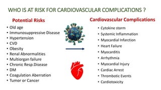 WHO IS AT RISK FOR CARDIOVASCULAR COMPLICATIONS ?
Potential Risks
• Old age
• Immunosuppressive Disease
• Hypertension
• CVD
• Obesity
• Renal Abnormalities
• Multiorgan failure
• Chronic Resp.Disease
• DM
• Coagulation Aberration
• Tumor or Cancer
Cardiovascular Complications
• Cytokine storm
• Systemic Inflammation
• Myocardial Infarction
• Heart Failure
• Myocarditis
• Arrhythmia
• Myocardial Injury
• Cardiac Arrest
• Thrombotic Events
• Cardiotoxicity
 