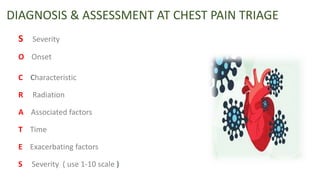 S Severity
O Onset
C Characteristic
R Radiation
A Associated factors
T Time
E Exacerbating factors
S Severity ( use 1-10 scale )
DIAGNOSIS & ASSESSMENT AT CHEST PAIN TRIAGE
 