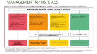 MANAGEMENT for NSTE ACS
 