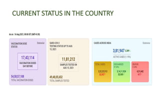 CURRENT STATUS IN THE COUNTRY
 