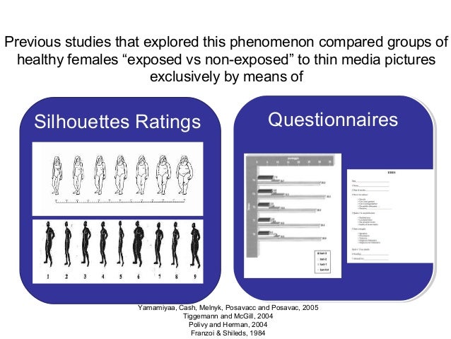 the effect of experimental presentation of thin media images