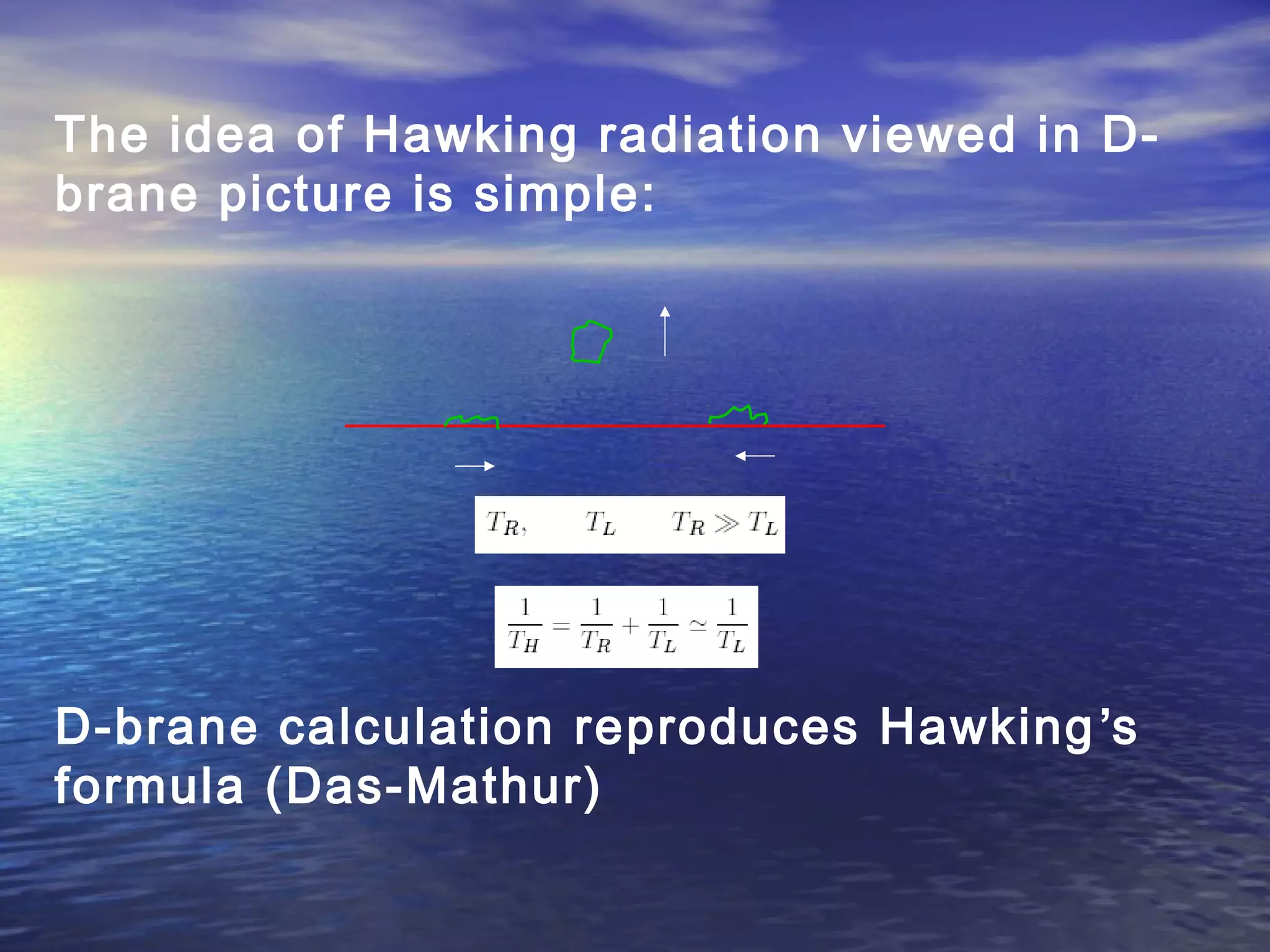 The idea of Hawking radiation viewed in D-
brane picture is simple:
D-brane calculation reproduces Hawking’s
formula (Das-Mathur)
 