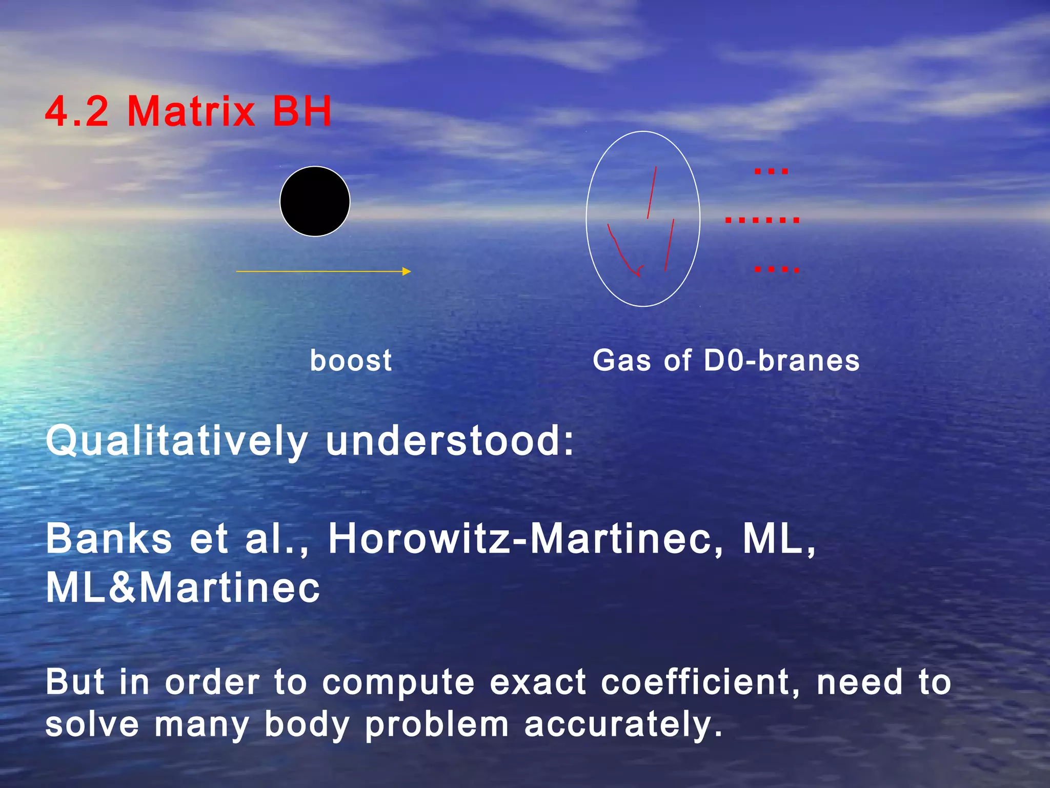 4.2 Matrix BH
…
……
….
boost Gas of D0-branes
Qualitatively understood:
Banks et al., Horowitz-Martinec, ML,
ML&Martinec
But in order to compute exact coefficient, need to
solve many body problem accurately.
 